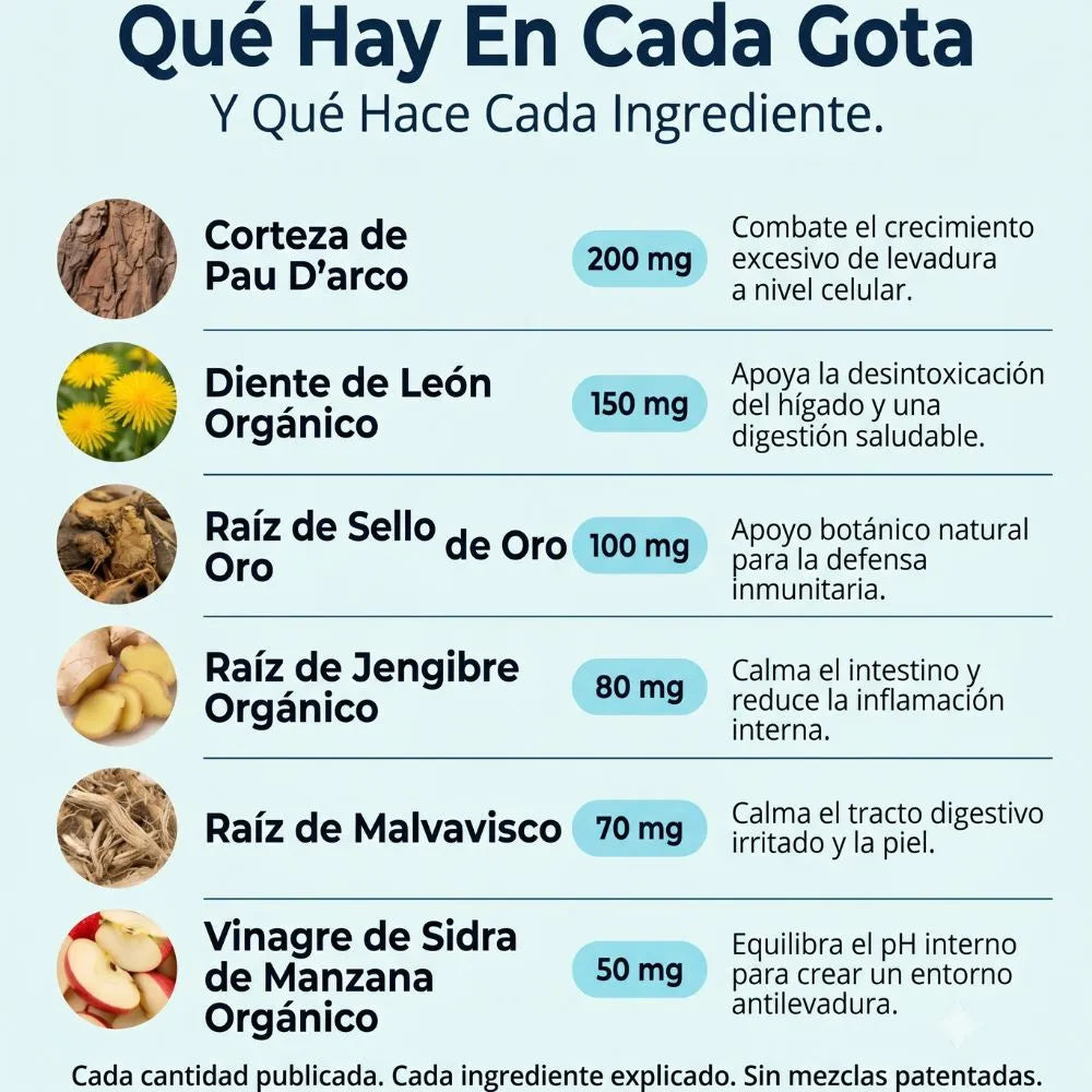 Elimina la picazón, los hongos, mal olor y las molestias de tu perro