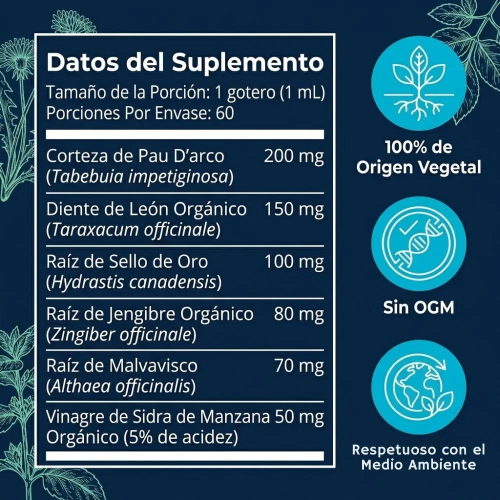 Elimina la picazón, los hongos, mal olor y las molestias de tu perro